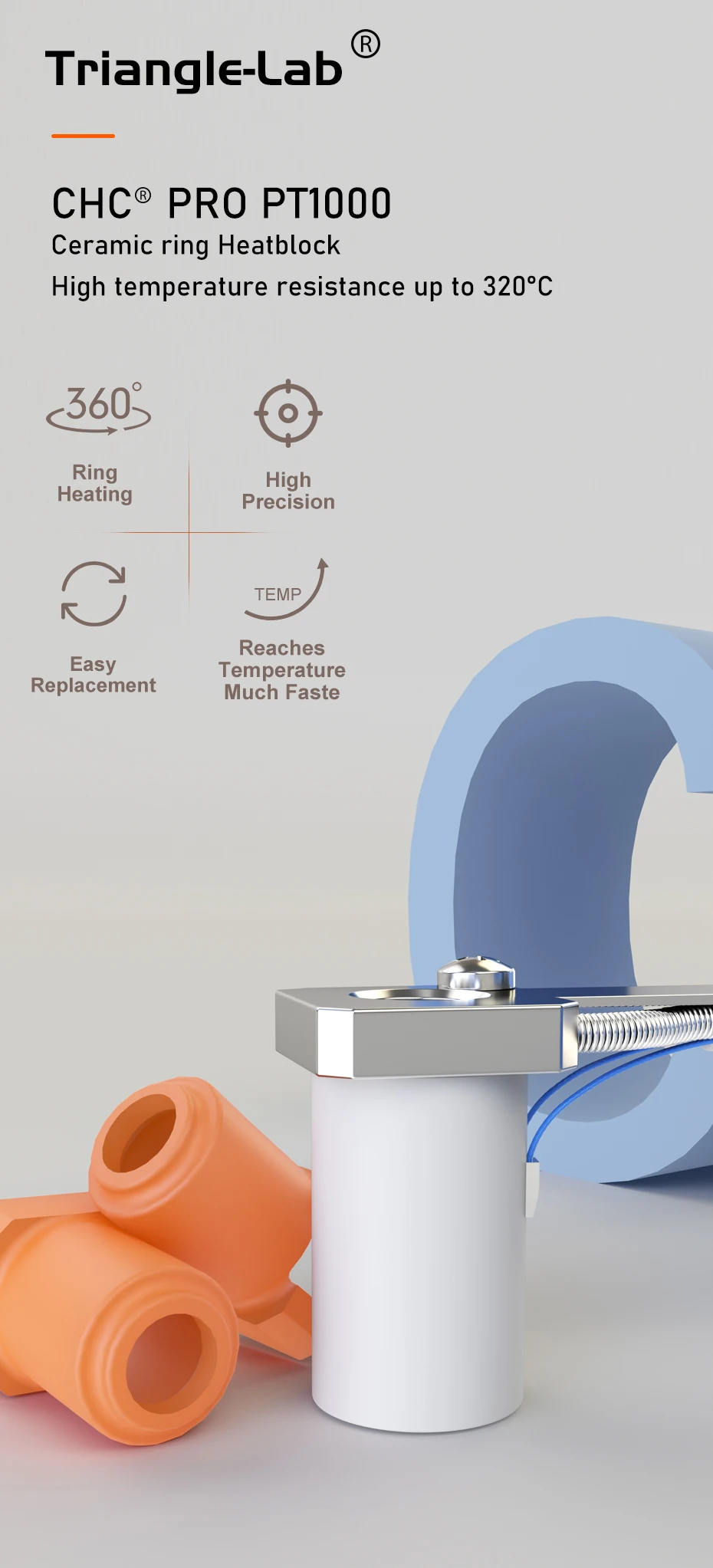 trianglelab de alta potência chc pro kit núcleo aquecimento cerâmico aquecimento rápido para ender vulcão hotend blv