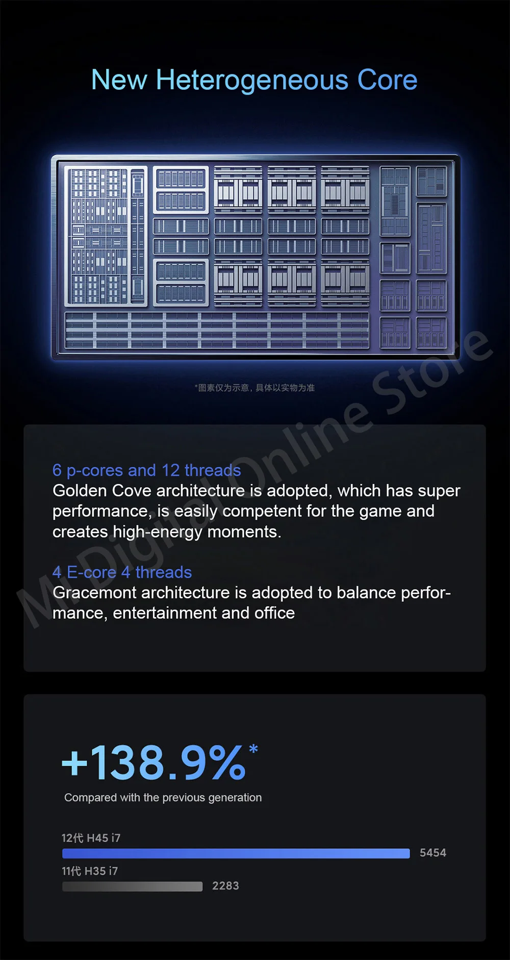 Xiaomi RedmiBook Pro 15 (2022) Laptop: Intel i7-12650H/i5-12450H, RTX 2050, 16GB/32GB RAM, 512GB/1TB SSD, 3.2K 90Hz 15.6-Inch Mi Notebook. Description Image.This Product Can Be Found With The Tag Names Laptop xiaomi redmibook 15, Xiaomi mi notebook pro 156 i7, Xiaomi red mi notebook i7, Xiaomi redmibook pro 15 2022