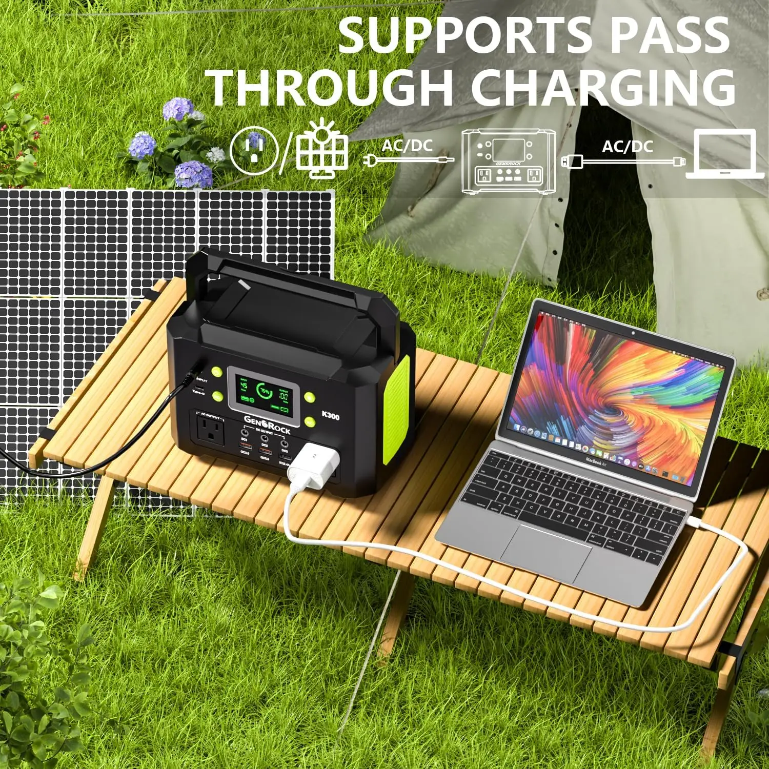 Portable Power Station, 110V/300W Pure Sine Wave Solar Generator, 222Wh Backup Lithium Battery With AC Outlet/QC 3.0/Type-C