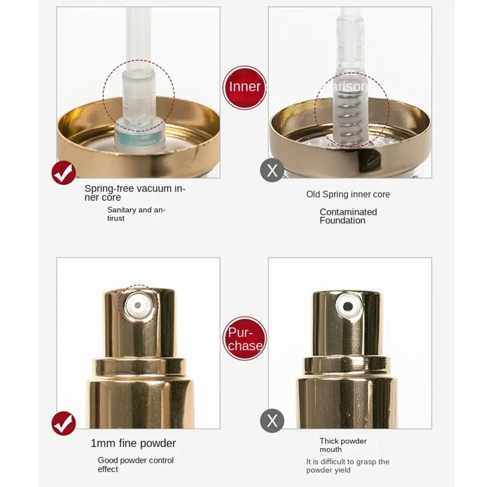 20mm Caliber Transparent Cap Essence Oil Lotion Pump Liquid Foundation Pump Makeup Pump Cosmetics Tools Press Pump Head