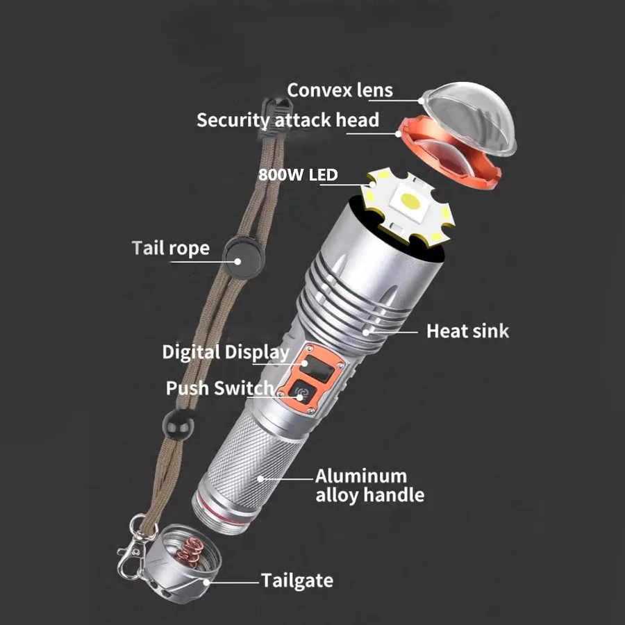 Description Picture 2 of itemNewest Rechargeable LED Flashlight Portable Powerful Torch Light Long Shot 1500M High Power Flashlight Zoomable Tactical Lantern