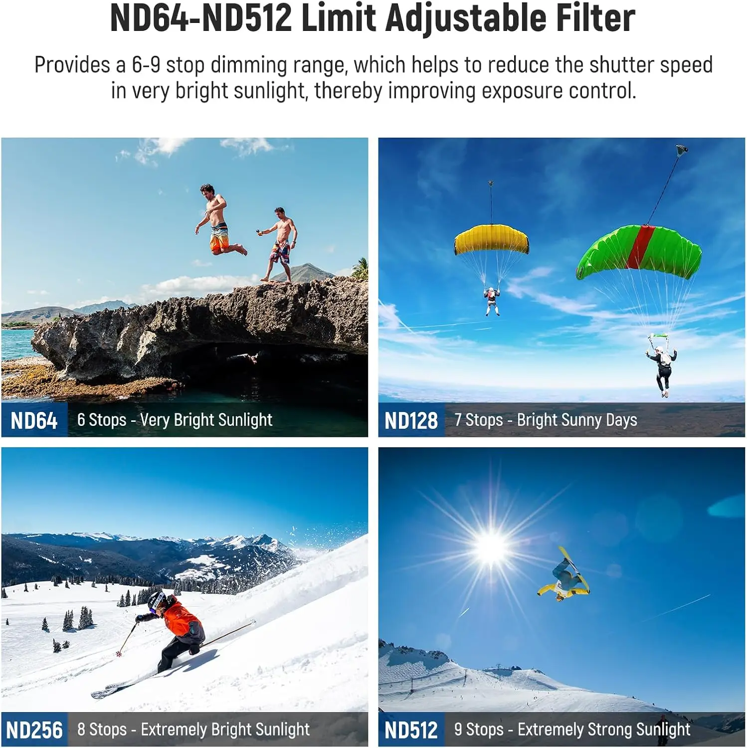 NEEWER Variable ND64-512 Filter 5-9 Stops ND Filter Multicoated HD Optical Glass Slim Frame for GoPro 9 10 11 12 13 6