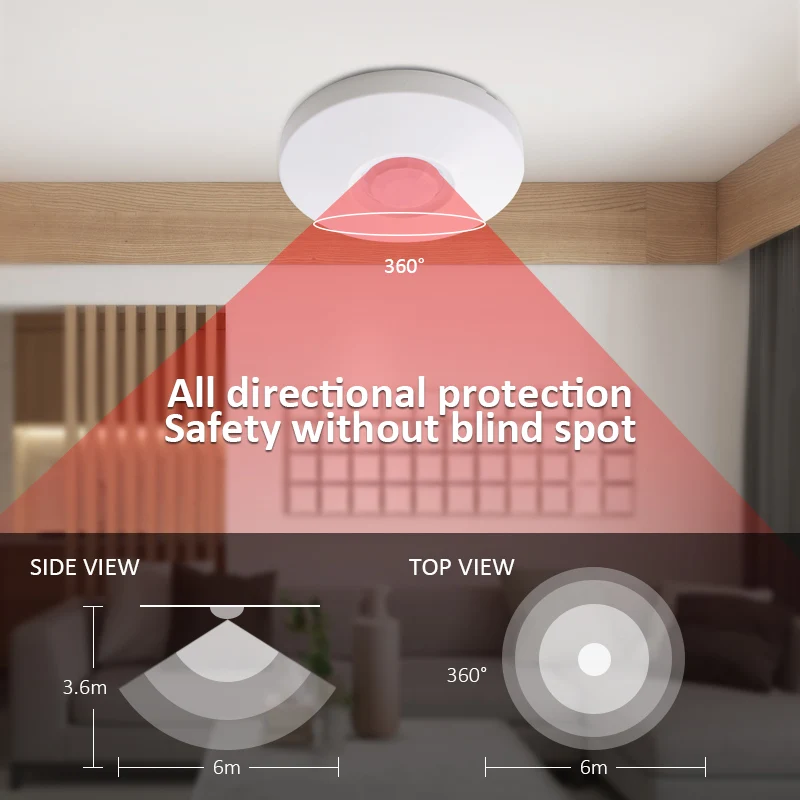 Indoor 360 Degree Ceiling Wired Infrared Motion Sensor Dual Tech Microwave Alarm Detector for Home Burglar  Security System curtain passive infrared motion detector wired ceiling pir sensor with no nc output for all home burglar security alarm