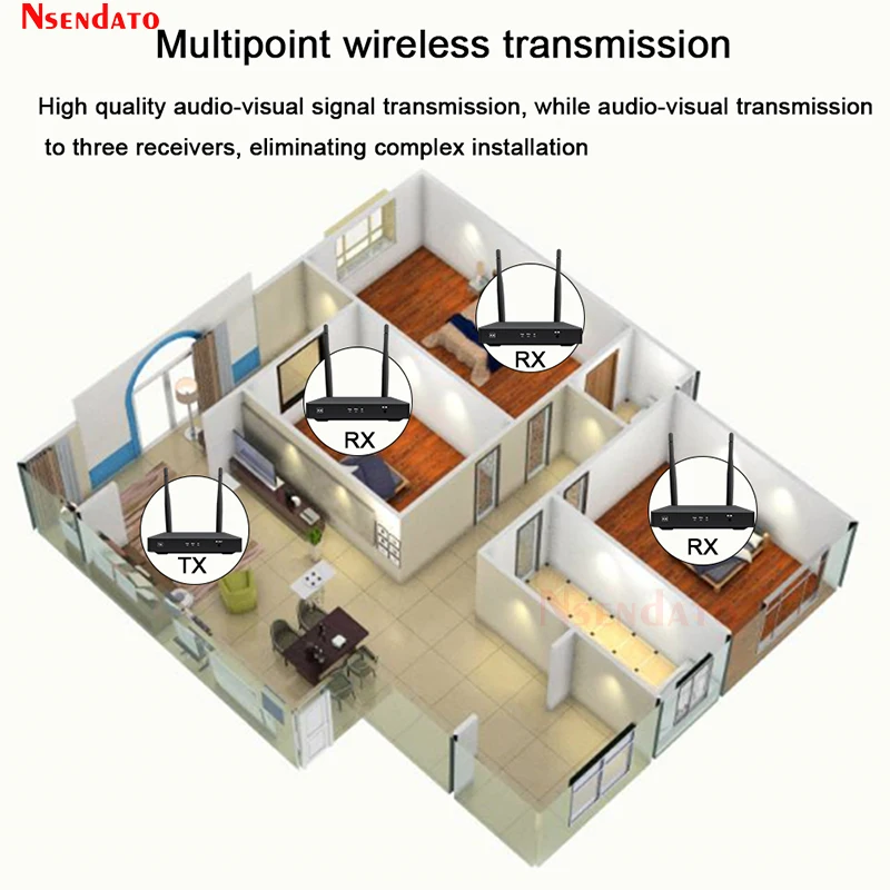 200M HDMI Wireless Extender 5GHz 1080P Wifi Wireless HDMI Video Transmitter Receiver Kit Adapter With IR Support HDCP1.4 HDTV PC
