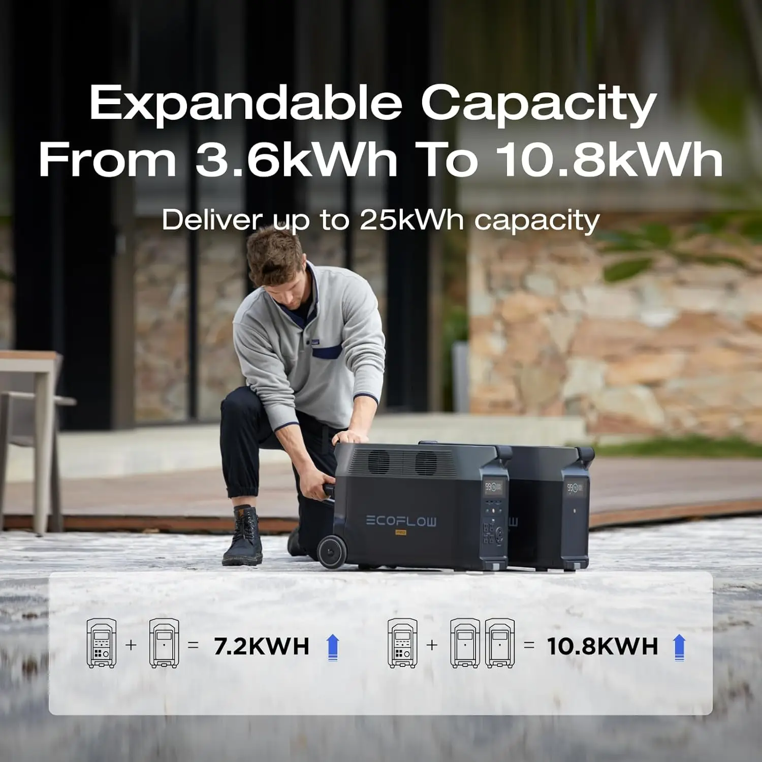Portable Power Station 3600Wh DELTA Pro 120V AC Outlets x 5 3600W 2.7H Fast Charge Lifepo4 Power Station Solar Generator 6