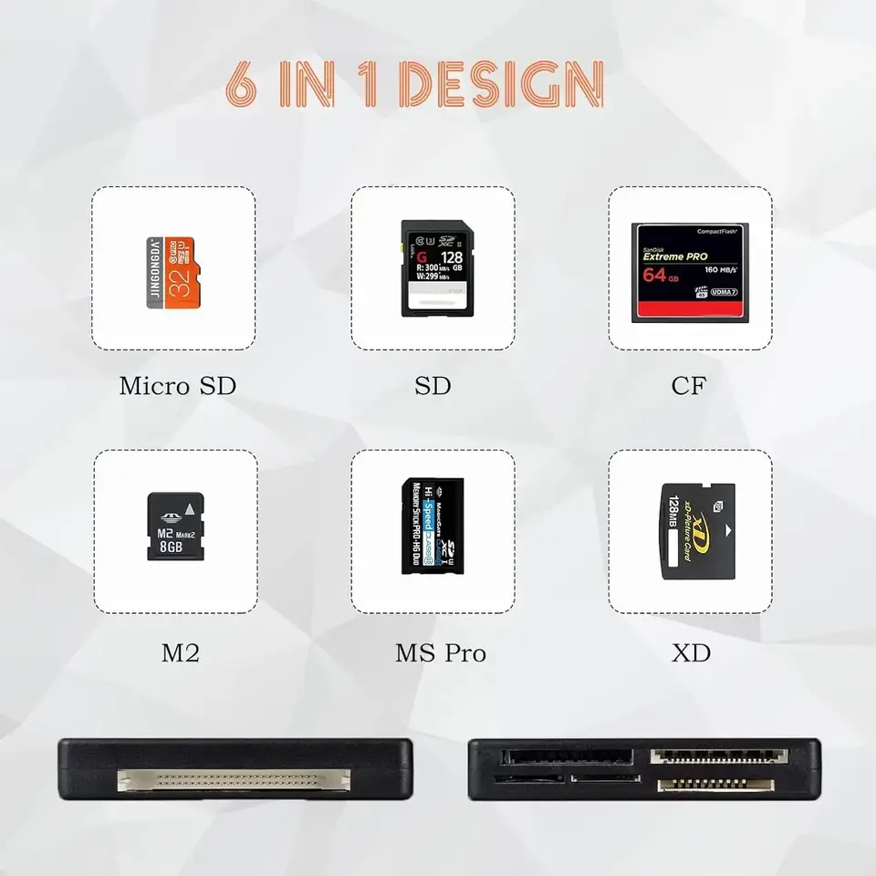 All In One Memory Card Reader USB External Cardreader SD SDHC Mini Micro M2 MMC XD CF Reader For MP3, Digital Camera image 2