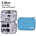 S blue