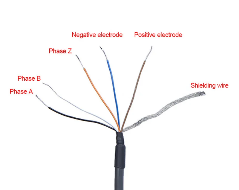 High Quality Renovação da Casa