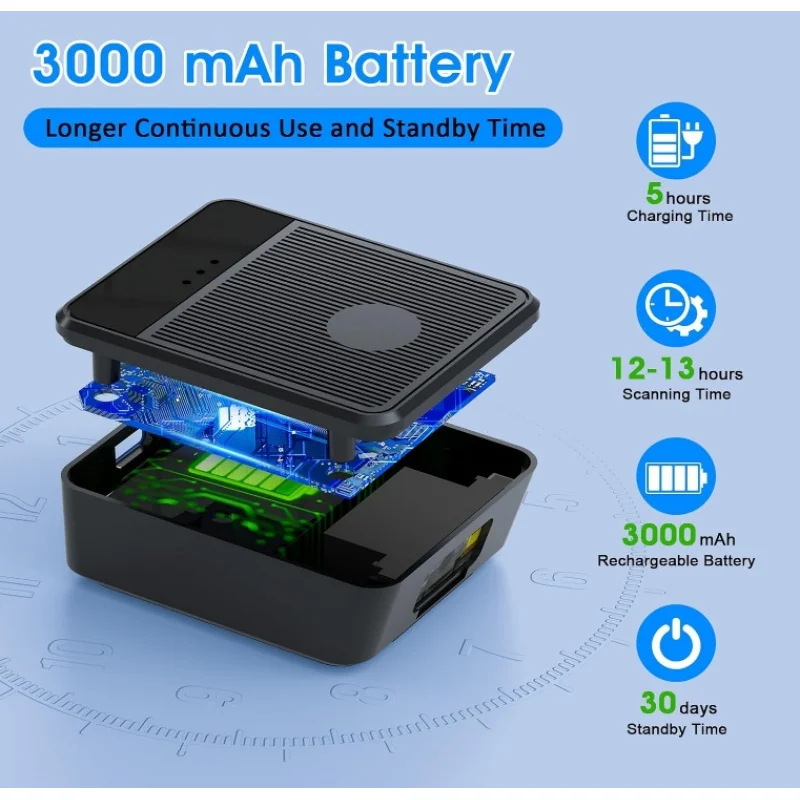 Portable Scanner Finger Trigger Wireless Wearable Barcode Reader 2D BT 2.4G Black A4 Stock 32 Bit