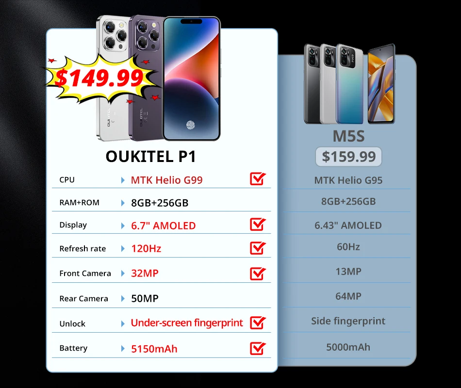OUKITEL P1 Smartphone Global Version 6.7'' 120Hz AMOLED Display 8GB 256GB MTK Helio G99 50MP Main Camera 5150mAh NFC Cellphone 2