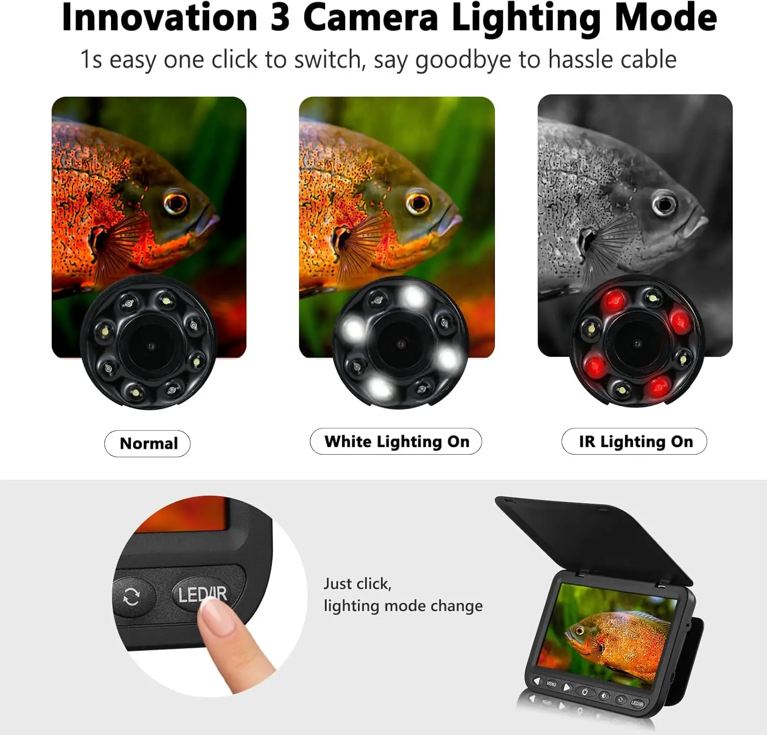 7'' Underwater Fishing Camera w/DVR- [Upgrade 1080P] Ice Fishing Camera Underwater w/ Li-Battery, USB-C