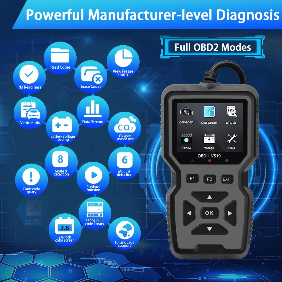All-In-One Obd2 Eobd Code Reader Scanner - Car Professional Obdii Diagnostic Tool, USB Power Supply, ≤36V Running Voltage, Suitable for Smartphone Compatibility, Suitable for Ford Cars, Car Diagnostic Tools, Obd2 Scanner 5