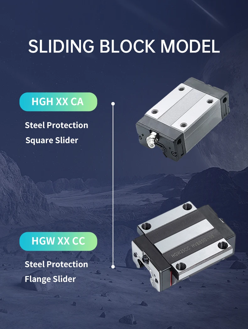 1/2 Stück HGR20/25 Quadratische Linearführungsschiene + 1/2/4 Stück Stahl-Schutzgleitblöcke HGH20/25CA/Flansch HGW20/25CC – Detail 3