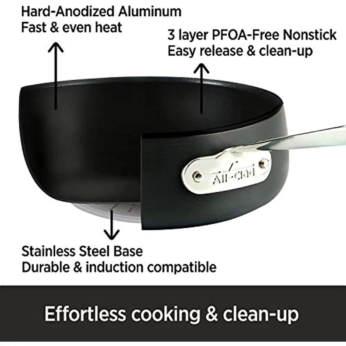 https://ae01.alicdn.com/kf/Se9c48de49b854818b0cb02383f896c43G/All-Clad-HA1-Hard-Anodized-Nonstick-Cookware-Set-13-Piece-Induction-Pots-Pans-Black.jpg