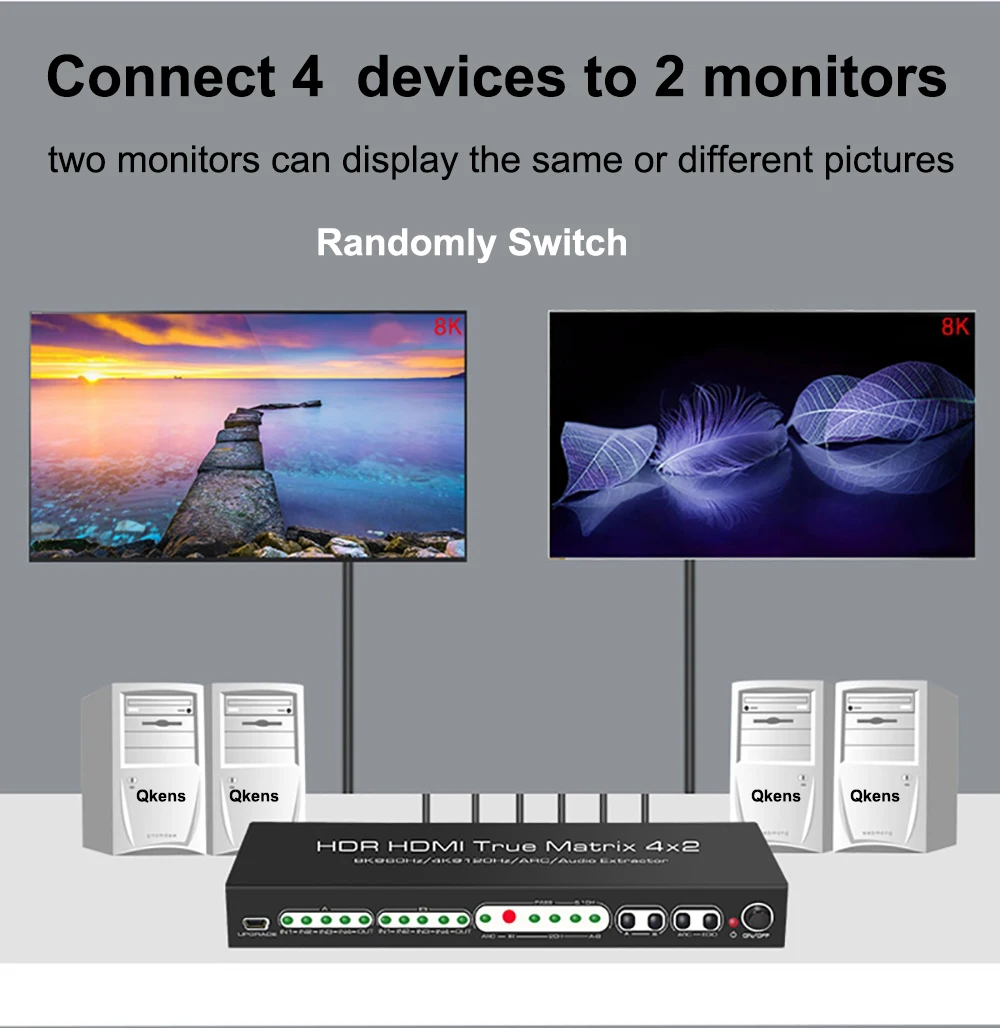 8K 60Hz HDMI Ʈ 4x2 3D ARC HDR10 HDMI ġ й, 4K120Hz     PS4 PS5  4  2 ƿ ÷
