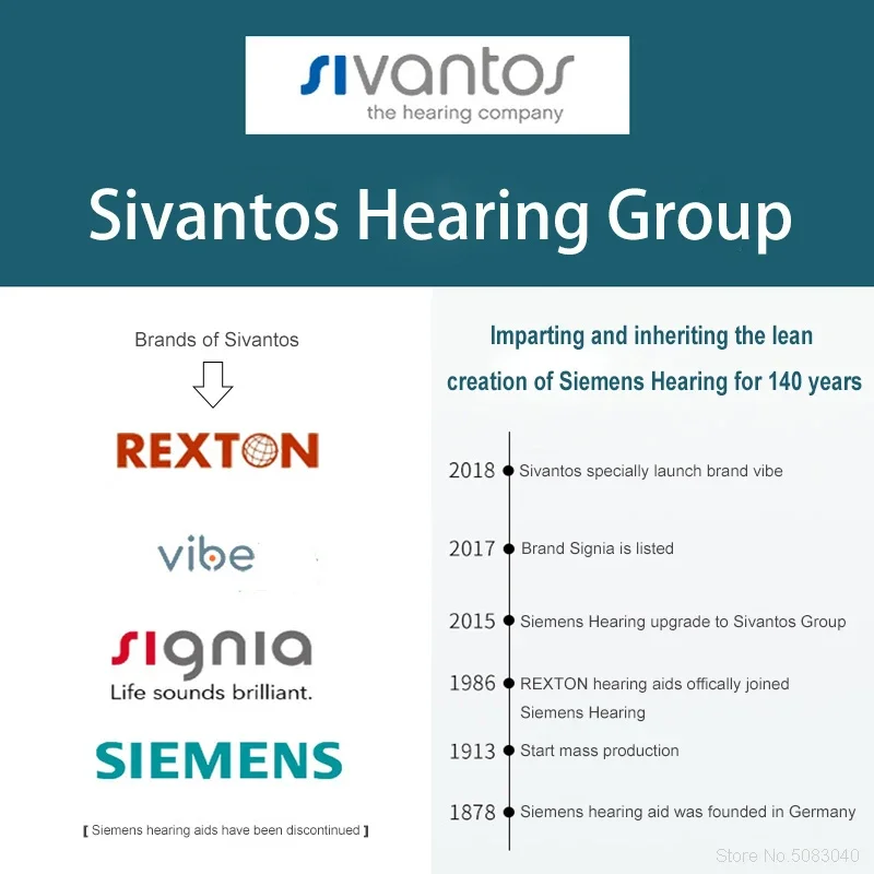 Description Picture 4 of itemSIEMENS Rexton Invisible Hearing Aids 8Channel Programmable Digital Hearing aid Mobile Phone Remote Adjust Hearing Care Aid