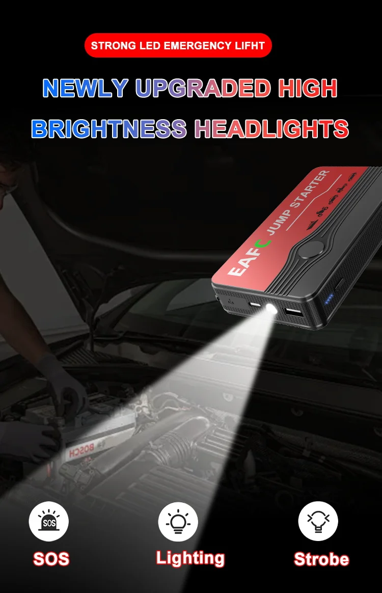 Dettaglio ravvicinato dell'avviatore di emergenza