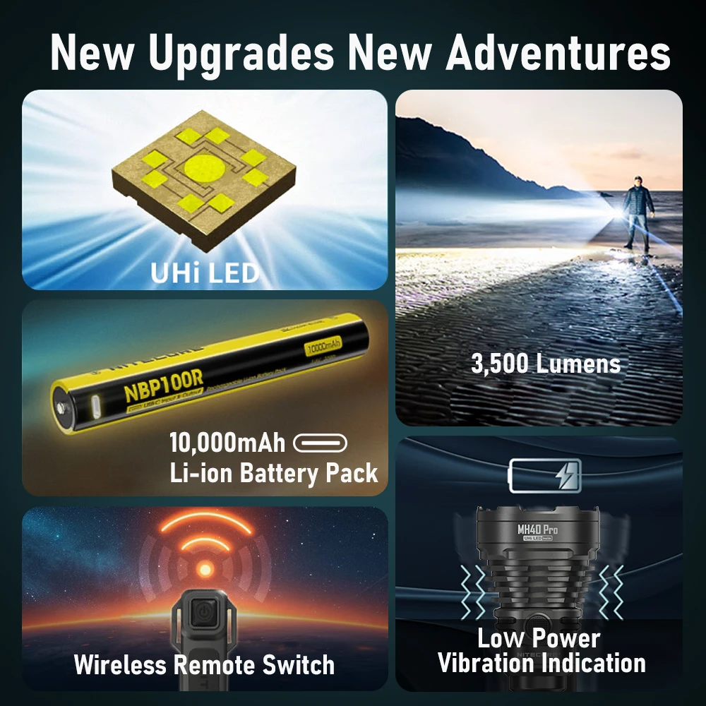 NITECORE MH40 Pro Flashlight UHi 40 LED 3500 lumens Ultra Bright Long Range Hunting flashlamp included wireless remote switch bike light