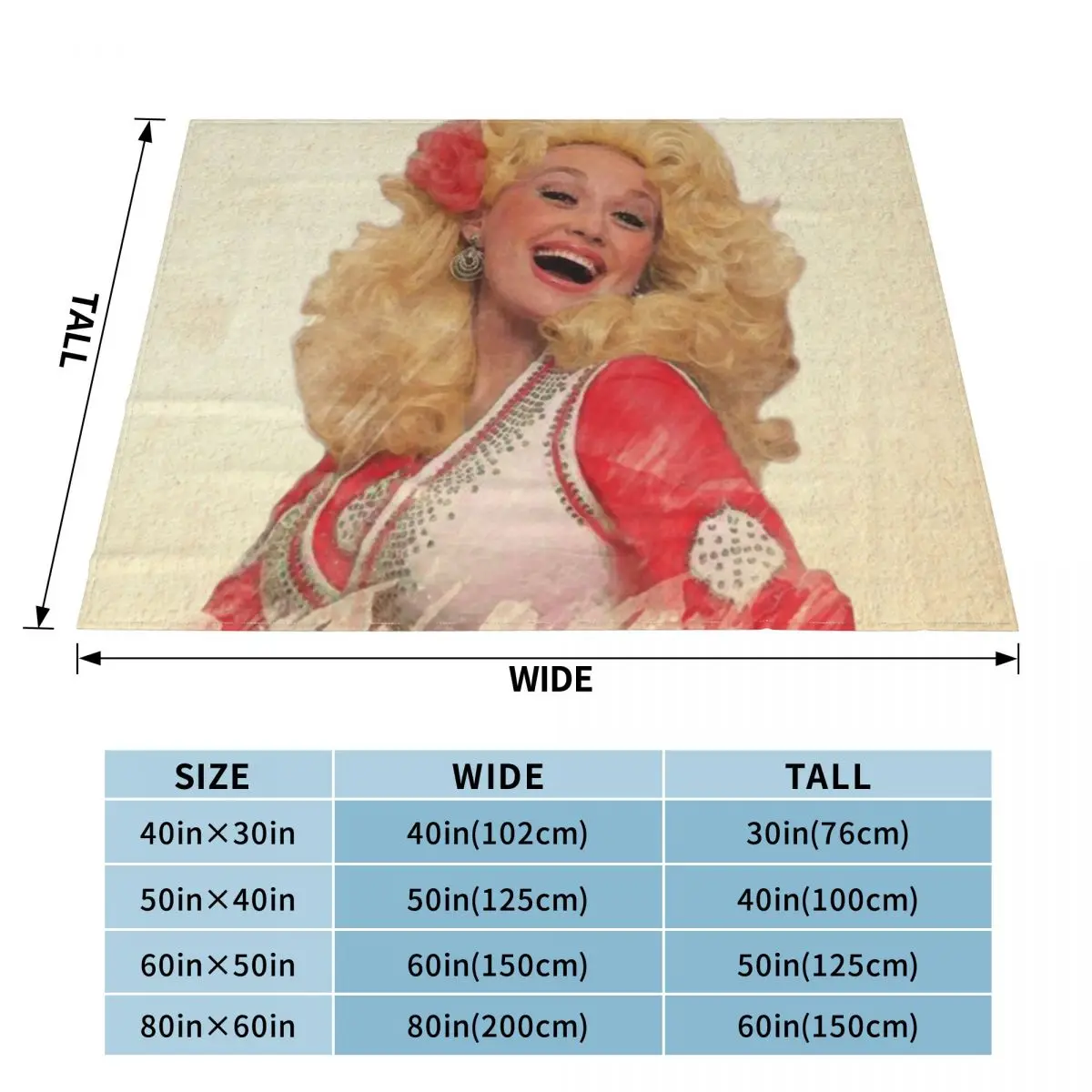 Dolly Parton-��äȭ ������ ���, ���� ���, �ε巯�� ���� ���, ǫ���� ���, �м� ���� ���