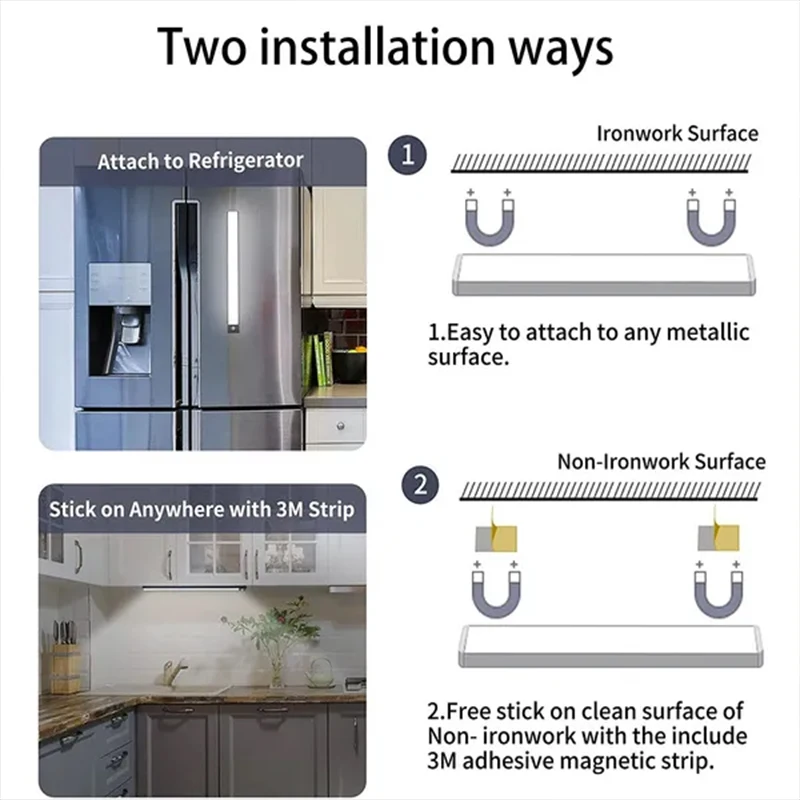 Motion Sensor Light Indoor, Wireless Under Cabinet Lighting, Rechargeable Closet