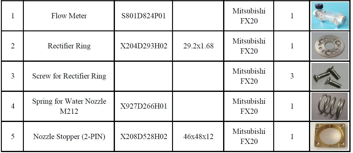 

Запасные части EDM всего 7 шт. (как на картинке) для Mitsubishi FX20 machine S801D824P01, X204D293H02, X927D266H01, X208D528H02