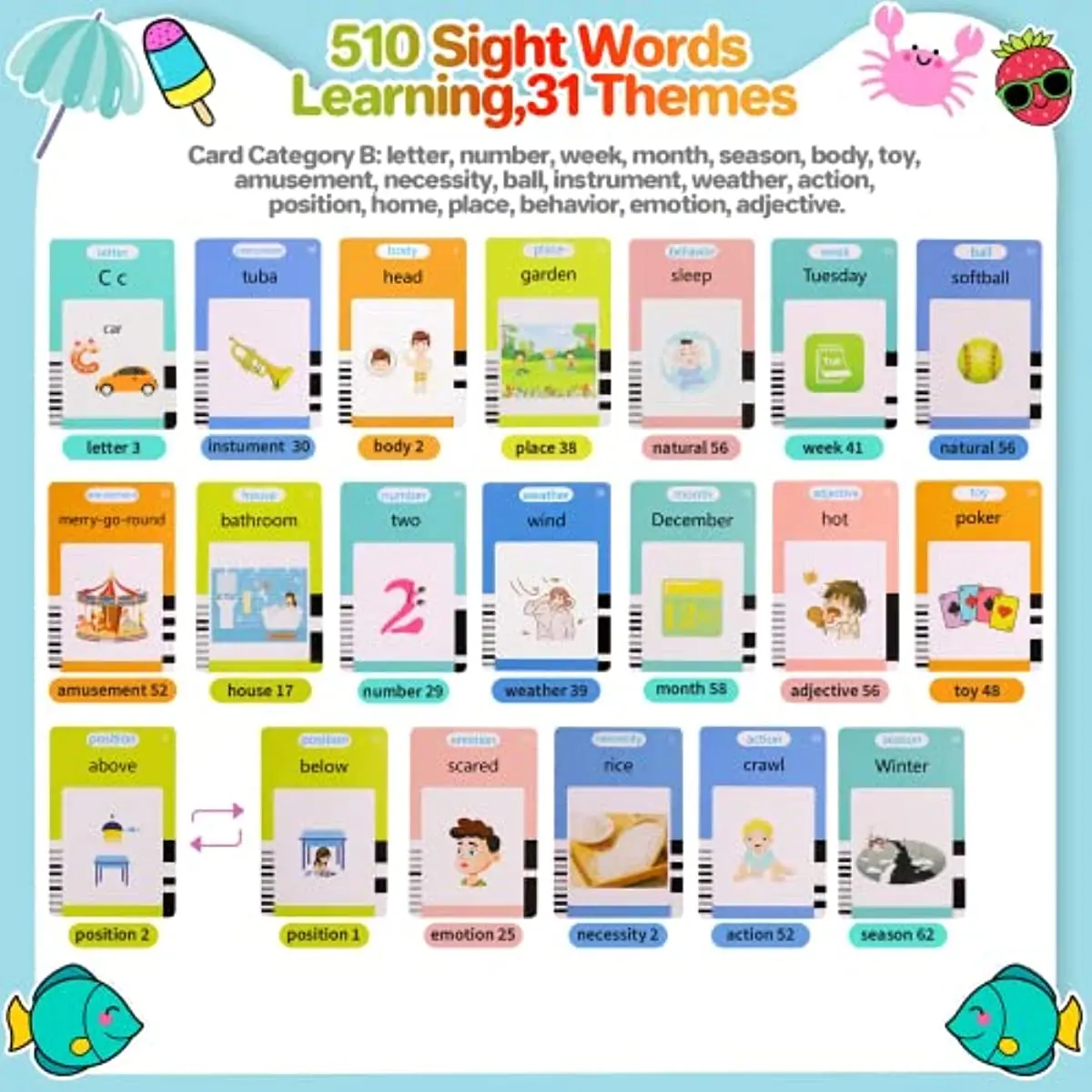 Learning Toys For Kid Talking Flash Cards Kindergarten Kids Language Electronic Audio Book Learn English Words