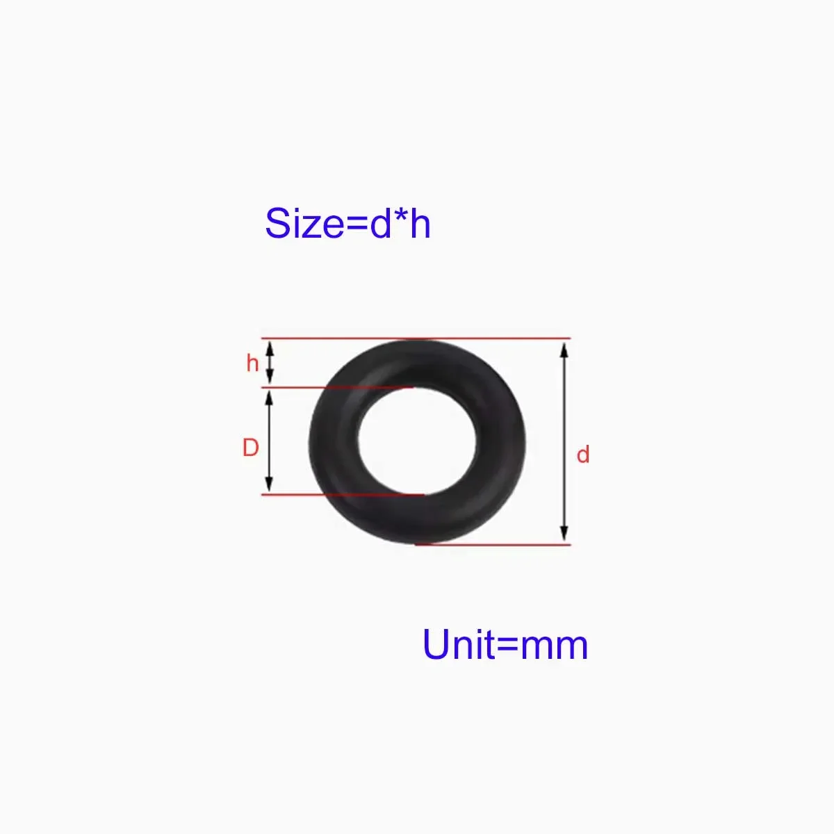Nitrile Black o-Shaped Waterproof And High-Temperature Resistant Sealing Ring