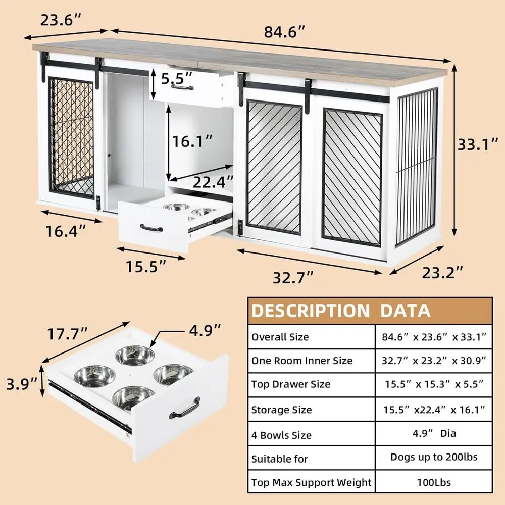description