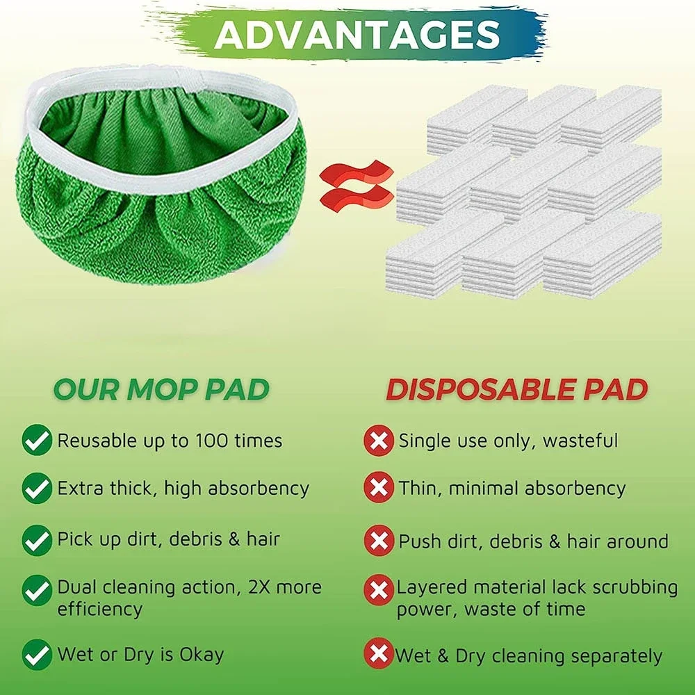 Sweeping Mop Reusable Mop Mat Floor Sweeping Mop Fill Household Cleaning Tools Wet Cloth Dry and Wet Use Compatible with Sweeping