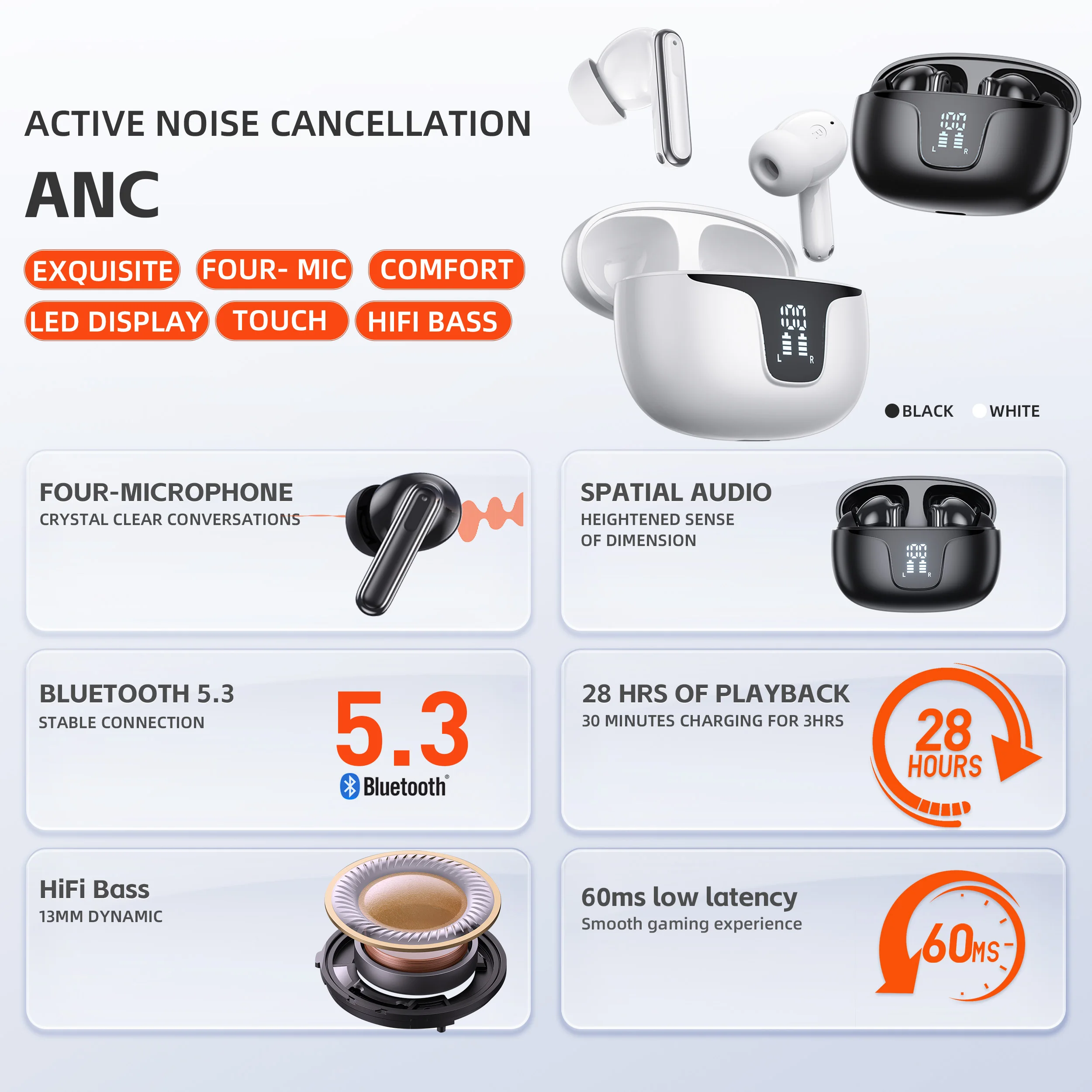 QERE E60 TWS 블루투스 5.3, 마이크 HD, HIFI 폰, 13mm 드라이버, 60ms Baixa Latentencia, 4 Micr