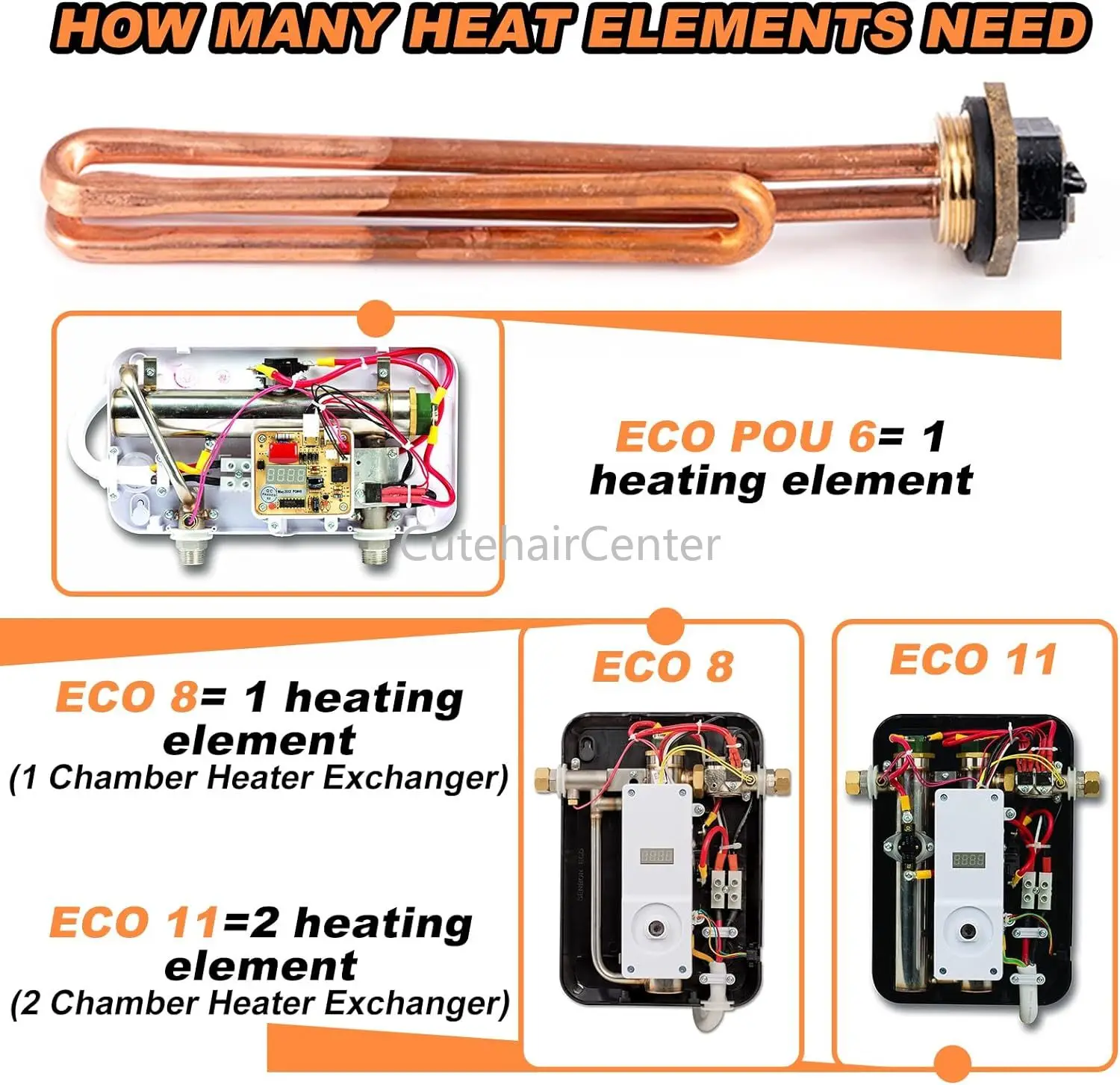 Replacement HE 55220 Water Heater Element 22V/240V 5.5KW/6KW fit for Ecosmart ECO POU 6/ECO 8/ECO 11 for Eemax HA013240/HA011240