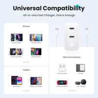 40W 2 Ports USB-C Type-C GaN Fast Charger with Charging Light, Fast Charging Block with 3.3Ft Type-C Charging Cable For IPhone - Image 5