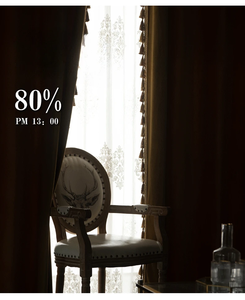 European Luxury Curtain for Living Room Bedroom Velvet Valance Window Curtains High Shading Drapes Custom Solid Color