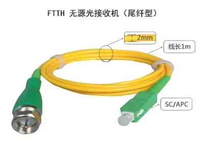 신형 FTTH 대역 파장 분할 수동 광 수신기(피그테일 유형)