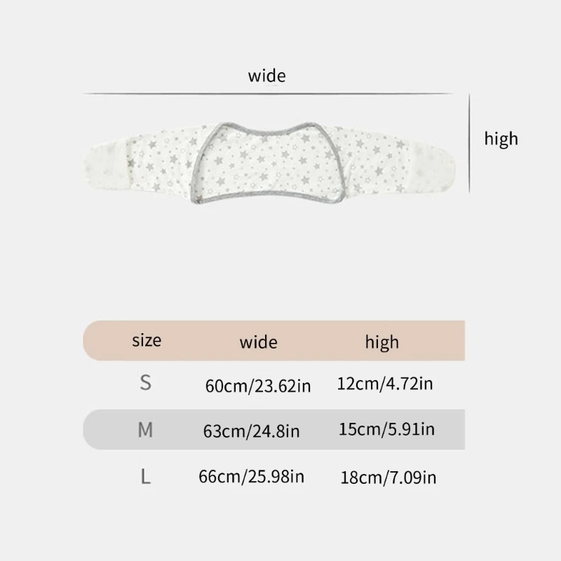 Рисунок 6 - Регулируемые чехлы для рук для младенцев