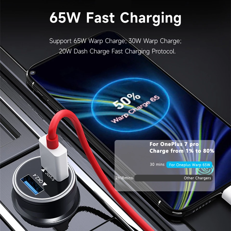  USB     ,  , Oneplus 10 9 8 Pro 9RT 8T 7T 7 6T 5T Nord 2 5G N200, 65W 30W