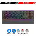 Brazilian Black