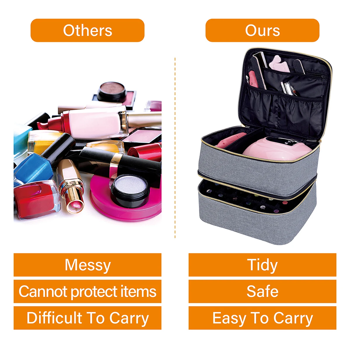 Nagellack-Organizer, tragbare, zweilagige Kosmetiktasche zur Aufbewahrung von Nagelprodukten für Nagel-Liebhaber, geeignet zur Aufbewahrung von Nagelwerkzeugen, Nagellack und Gel. – Detail 6