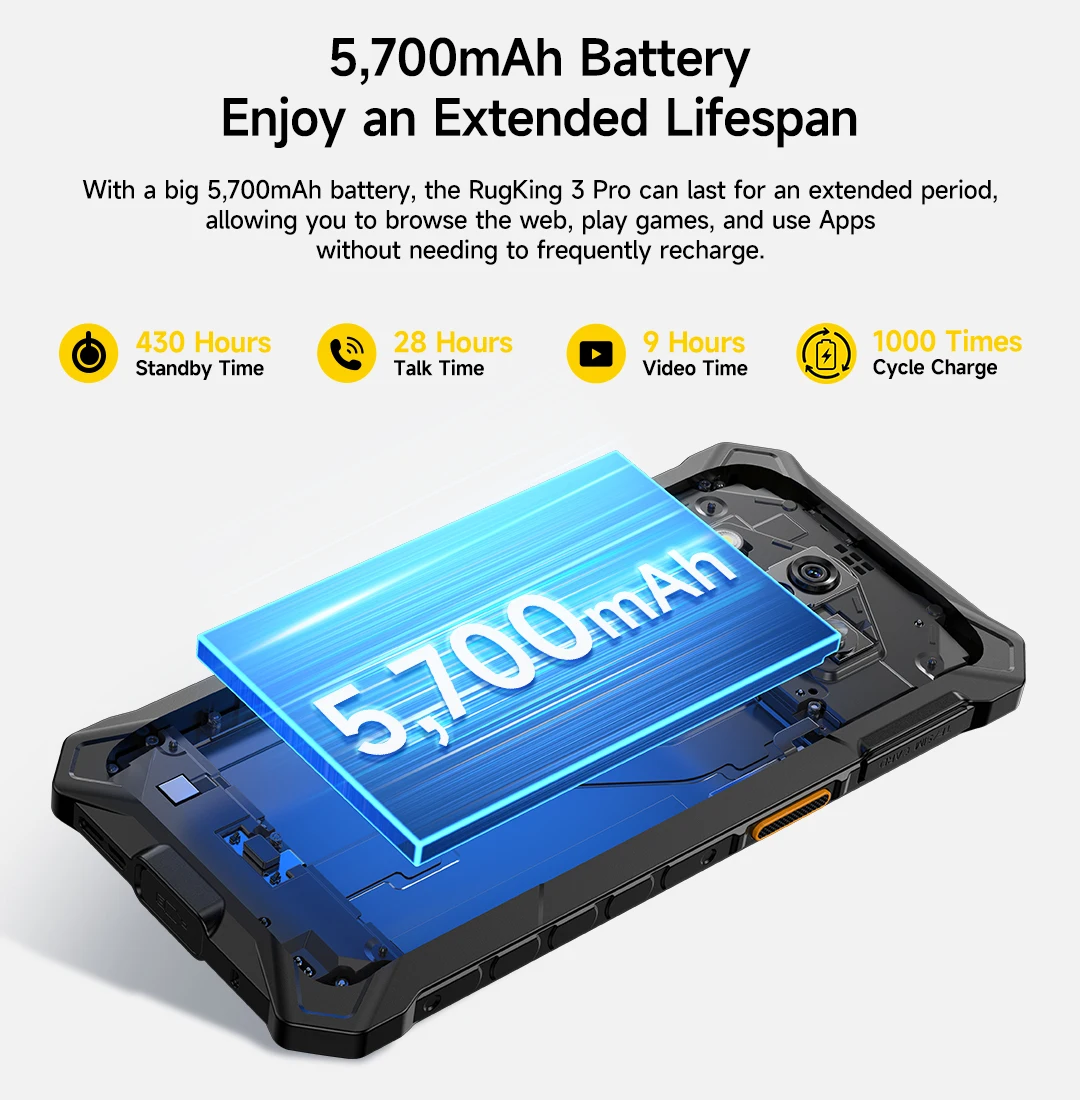 【World Premiere】Ulefone RugKing 3 Pro Rugged Phone 6.56" 120Hz 5700mAh Android 15 Up to 16GB RAM,128GB ROM NFC 4G Global