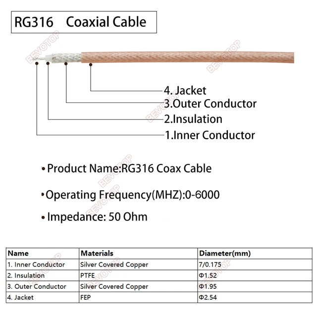 ROBAUN 1 Câble De Test SMA/SMB RF Mâle Femelle Vers Prise Dupont RG316