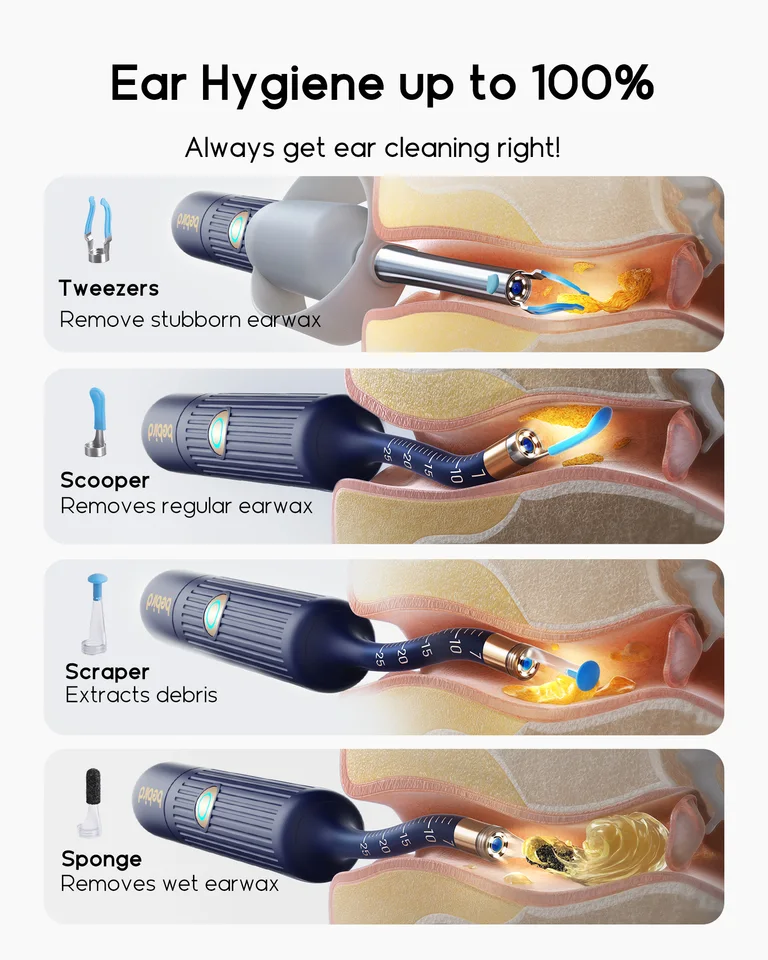 New Bebird EarSight Plus I35R Visual Cleaner Earpick Bendable HD Clipable Tweezers All-in-1 Ear Rod Earwax Removal Kits_voghion.com
