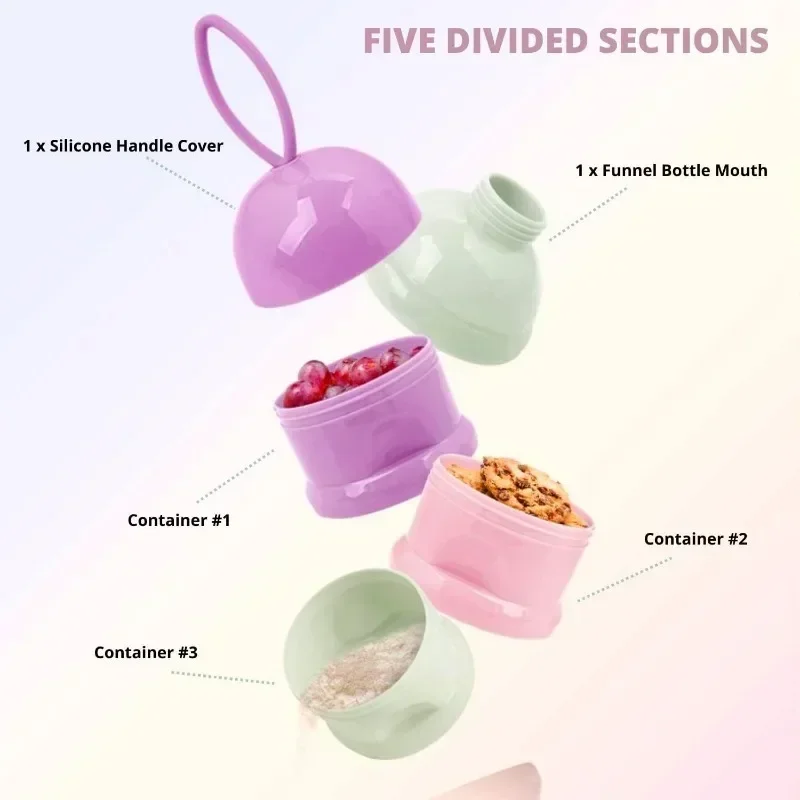 Baby Milk Powder Dispenser Removable Portable for Toddlers