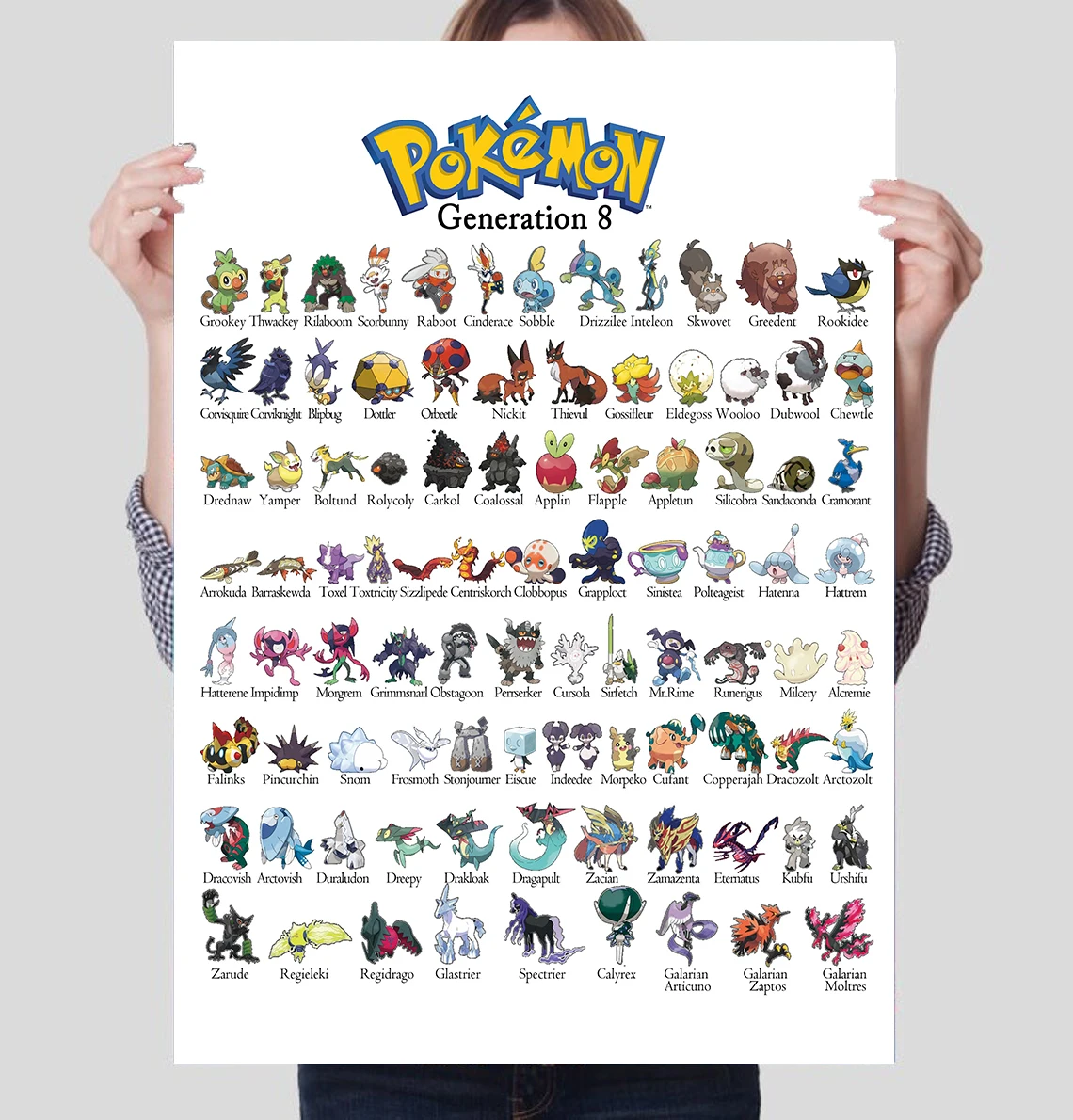 A Tabela Periódica de Pokemon Posters, Pintura Criativa Anime