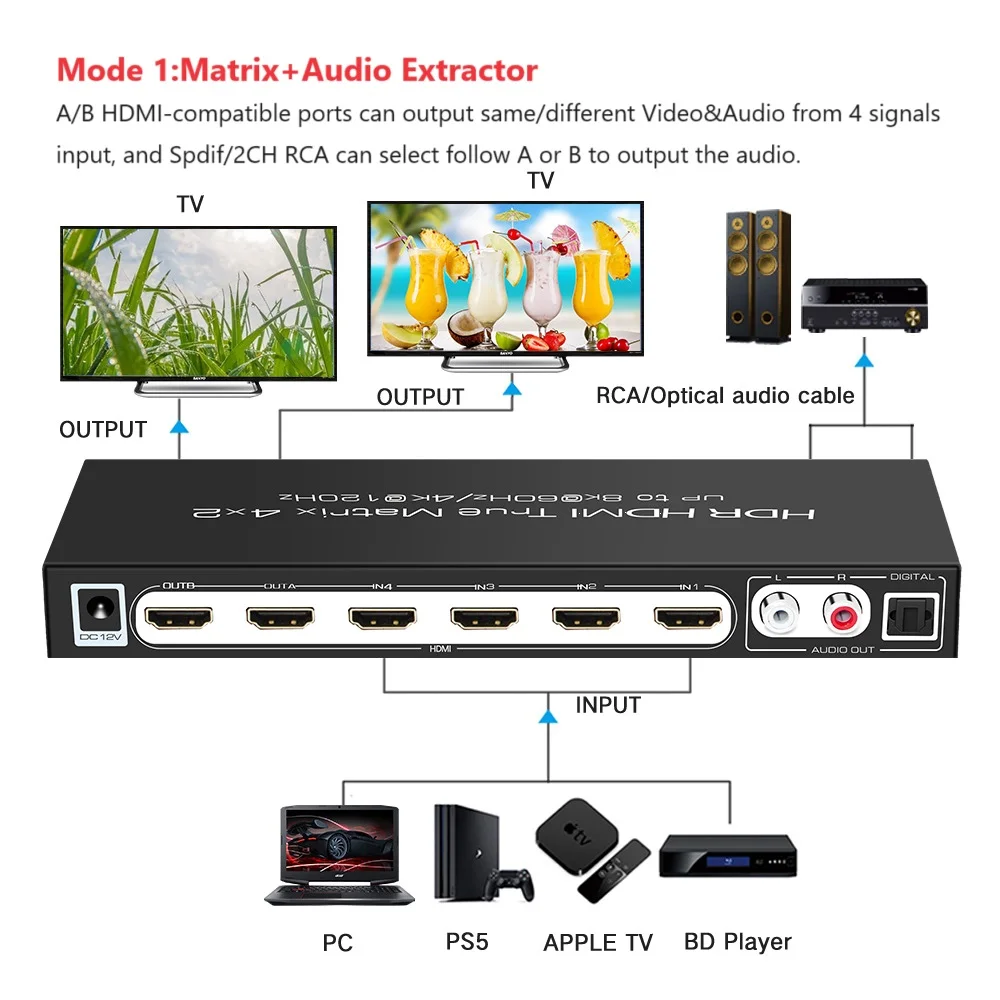 8K HDMI ȣȯ 2.1 Ʈ ó 4 In 2 Out ARC - SPDIF 2CH   4K@120Hz ALLM VRR Dolby Vision Atmos HDR 10+