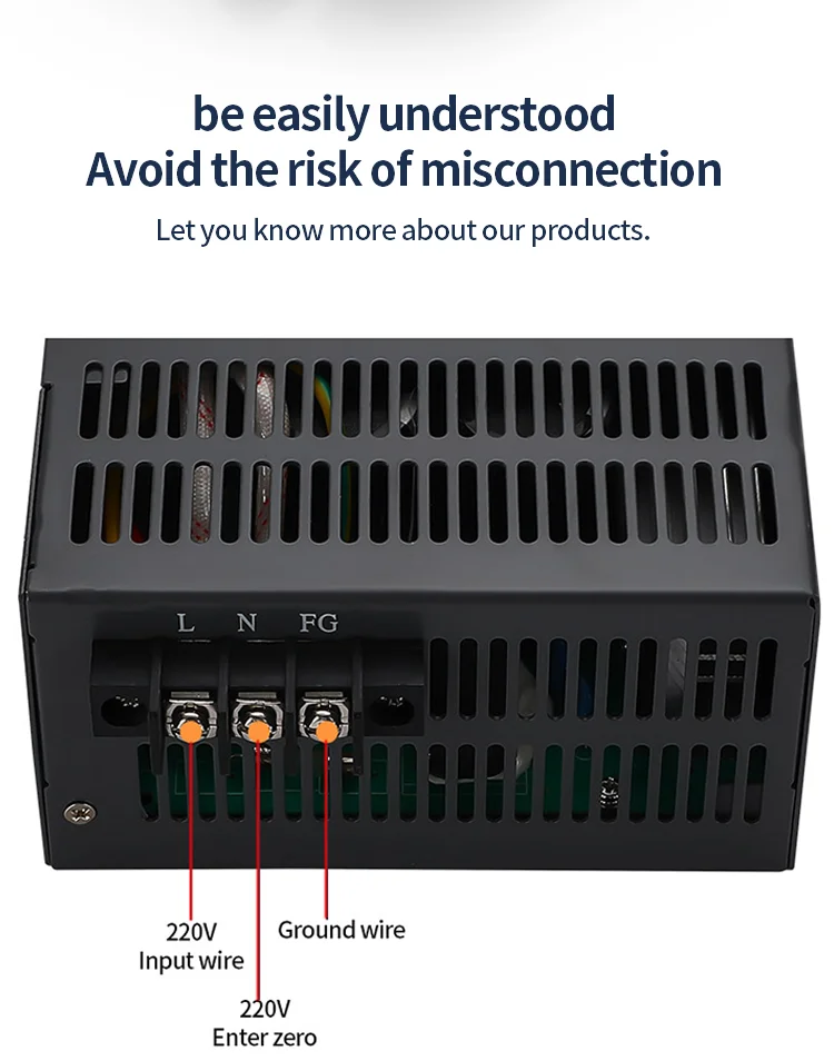 MZMW SK2000 2000W Switching Power Supply 0-12V 24V 36V 48V 60V 80V 110V 220V AC/DC Adjustable Voltage Current High Power SMPS 7 Se9d83ccb9cd042ab9c71d8e5a403f3a0n