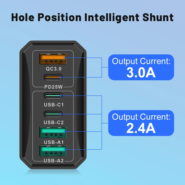 혁신적인 6포트 고속 충전기로 다기능 디지털 환경 제어