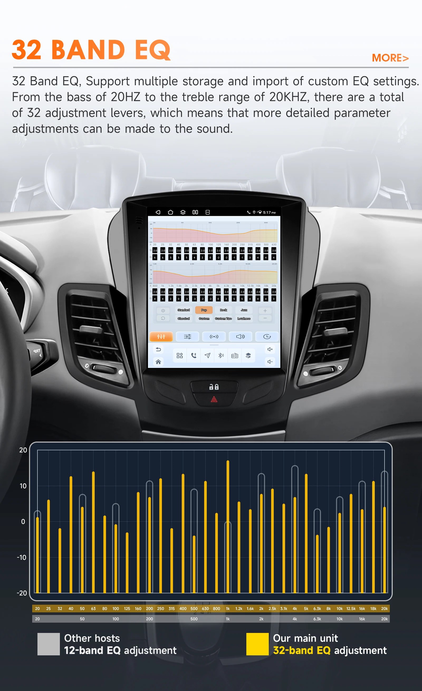 9,7-Zoll Hizpo CarPlay Android Auto Autoradio für Ford Fiesta 2009 - 2016 Tesla-Style Bildschirm 4G BT GPS-Navigation RDS DSP SWC 360CAM – Detail 11