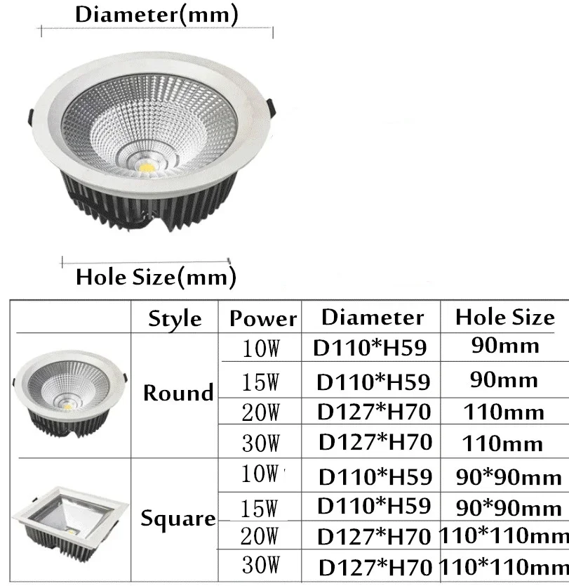 Embedded IP65 Waterproof Downlight 10W 15W 20W AC 90-260V COB Recessed Anti Fog Bathroom Kitchen Sauna Hotel Use LED Downlight