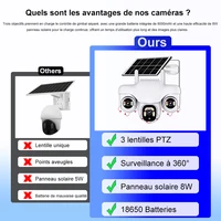 Caméra solaire 4G 3 PTZs, Protection de sécurité domestique intelligente pour l'extérieur, moniteur de Surveillance vidéo, alarme de détection humaine, caméras de vidéosurveillance IP 5