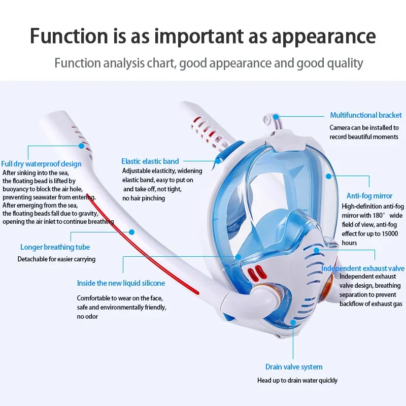 Double Respirator Snorkeling Diving Mask Full Face Dry Style Swiming Snorkel Set Equipment Underwater Accessories diving mask